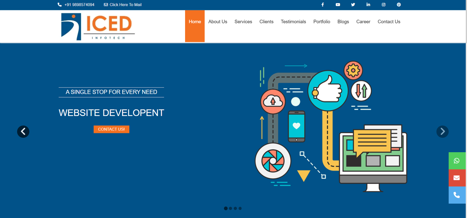 Best Digital Marketing Agencies In Surat 